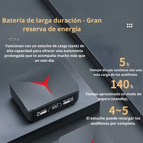 AURICULARES INALAMBRICOS